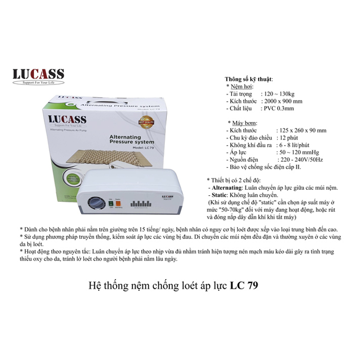 Lucass LC79